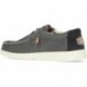 MOCASSINOS DUDE WALLYKNIT BLACK_CHARCOAL