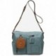 BOLSA ABBACINO 80683 AZUL