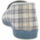 Sapatilhas femininas Doctor Cutillas 823 INDIGO