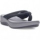 Sandálias femininas CLARKS ARLA KAYLIE BLACK