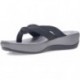 Sandálias femininas CLARKS ARLA KAYLIE BLACK